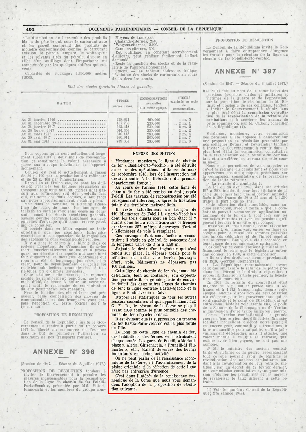 Pruposta di risuluzione n° 396 di l’8 di lugliu di u 1947 nant’à e distruzzioni di u 1943 è a ricustruzzione di a linea orientale.