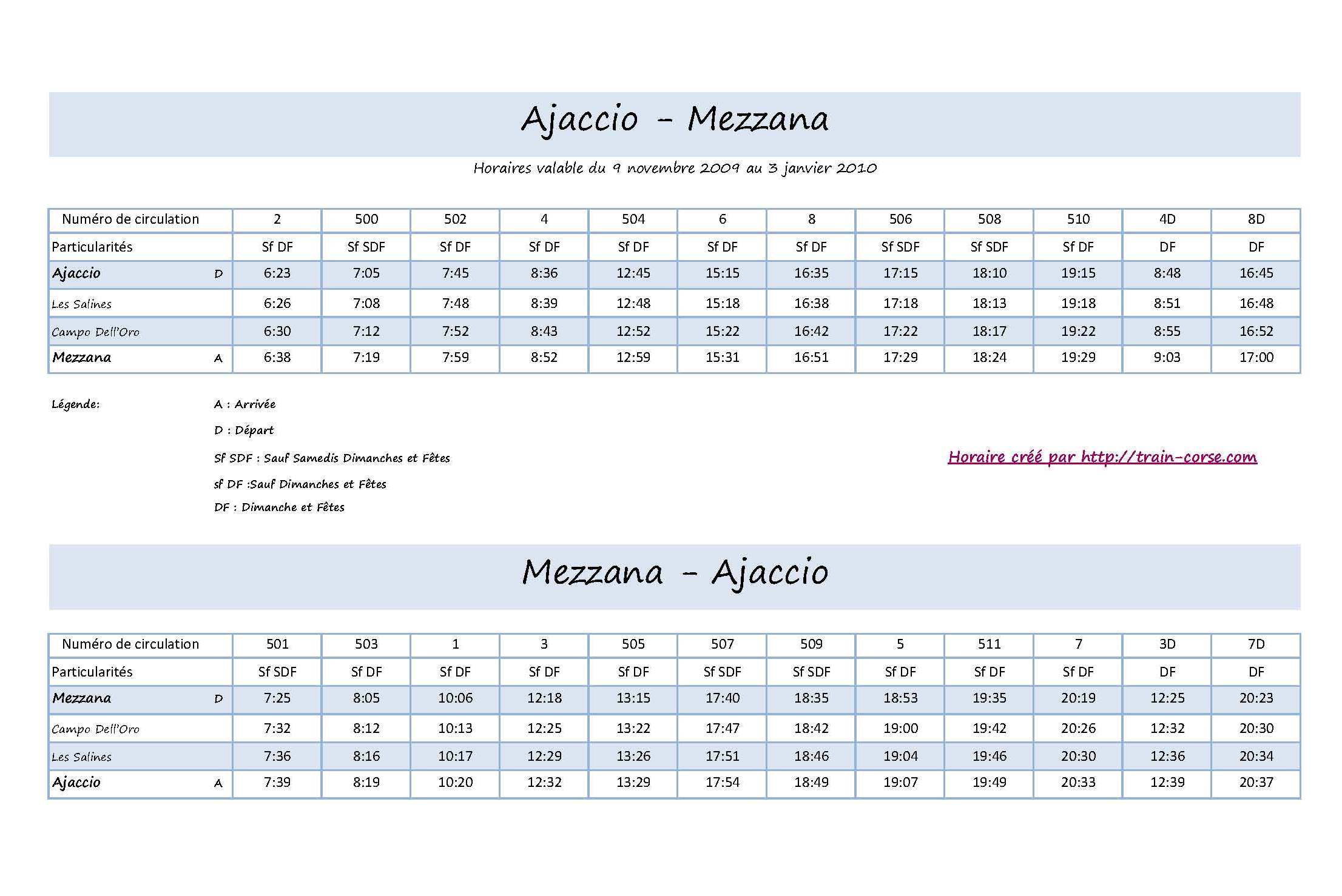 Ajaccio Mezzana En 14 Minutes Le Train Corse Chemin De Fer De La Corse