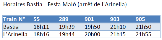 Horaire Bastia - Festa Maiò