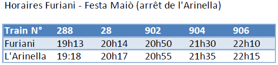 Horaire Furiani - Festa Maiò